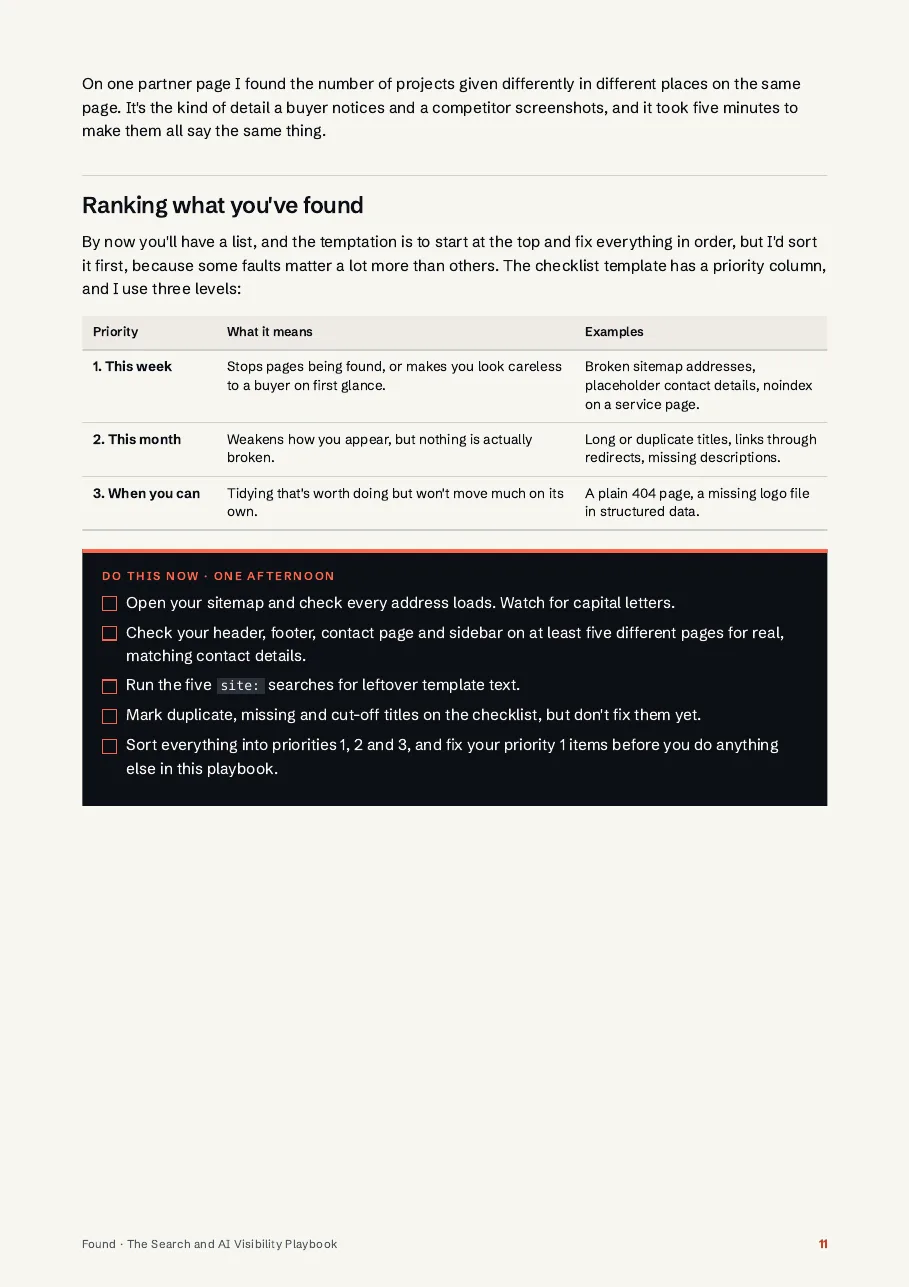 Page 11 of the playbook: ranking what you’ve found by priority, and the do this now list.
